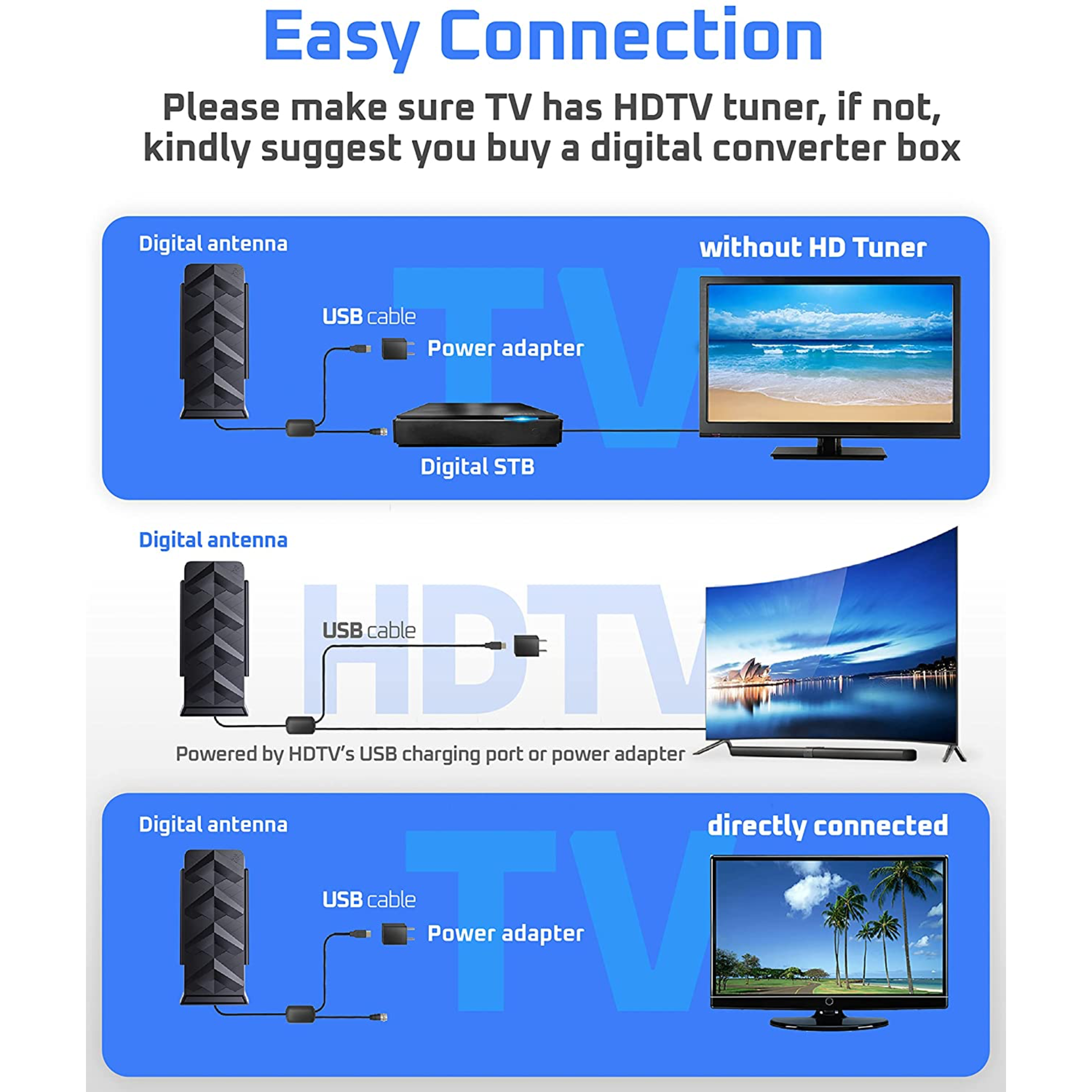 Amplified HD Digital TV Antenna Long 300+ Miles Range