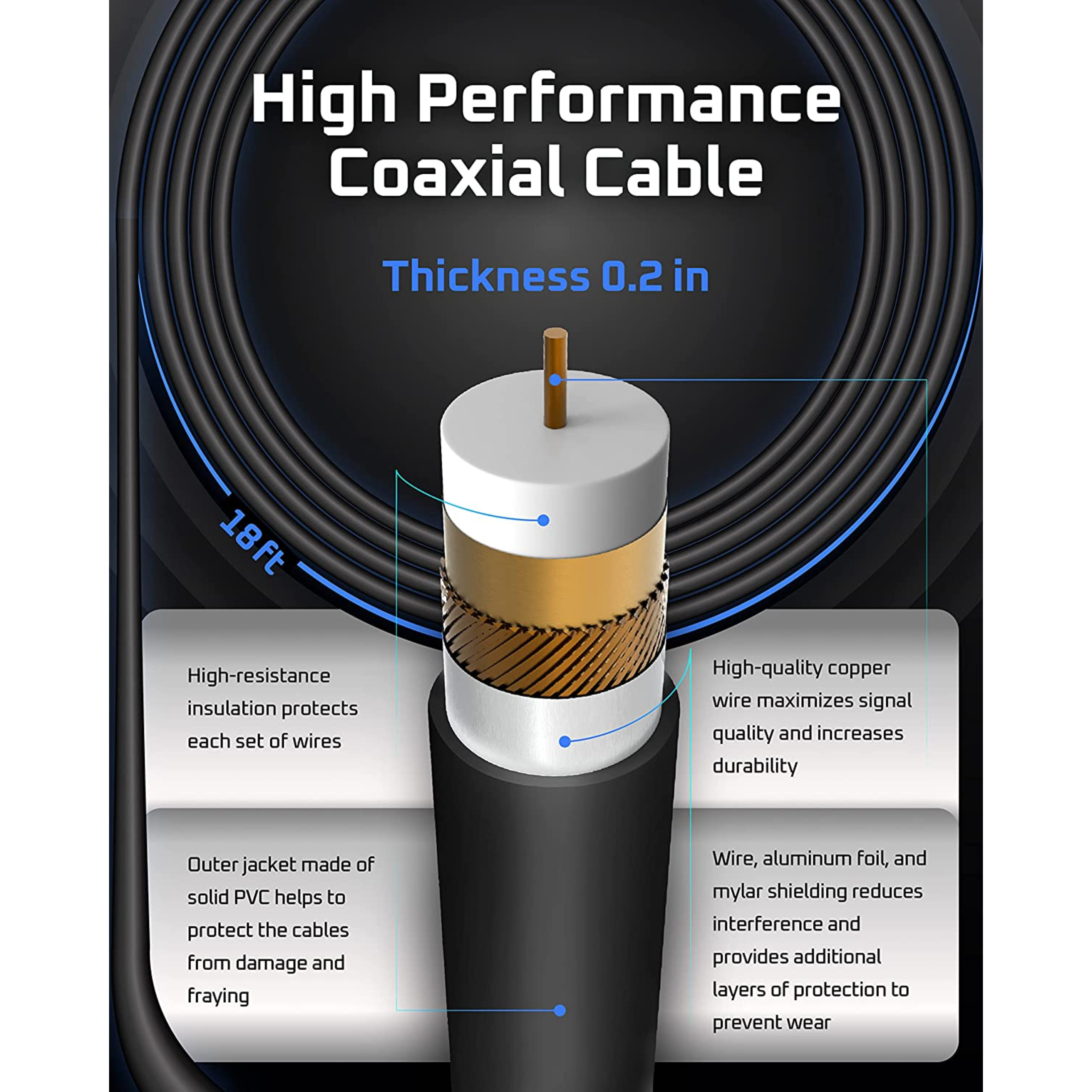 Amplified HD Digital TV Antenna Long 300+ Miles Range